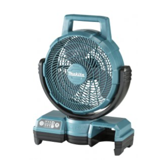 Ventilátory