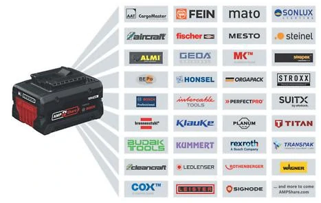 Bosch akumulátor PRO GBA 18V 5.0Ah, 1600A002U5